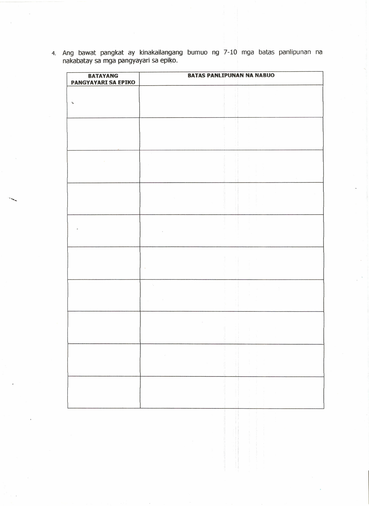 Featured image of post Mga Simbolo Sa Mapa Grade 3 Worksheets It s normal for children to be a grade below or above the suggested level depending on how much practice they ve had at the skill in the past and how the curriculum in your country is organized