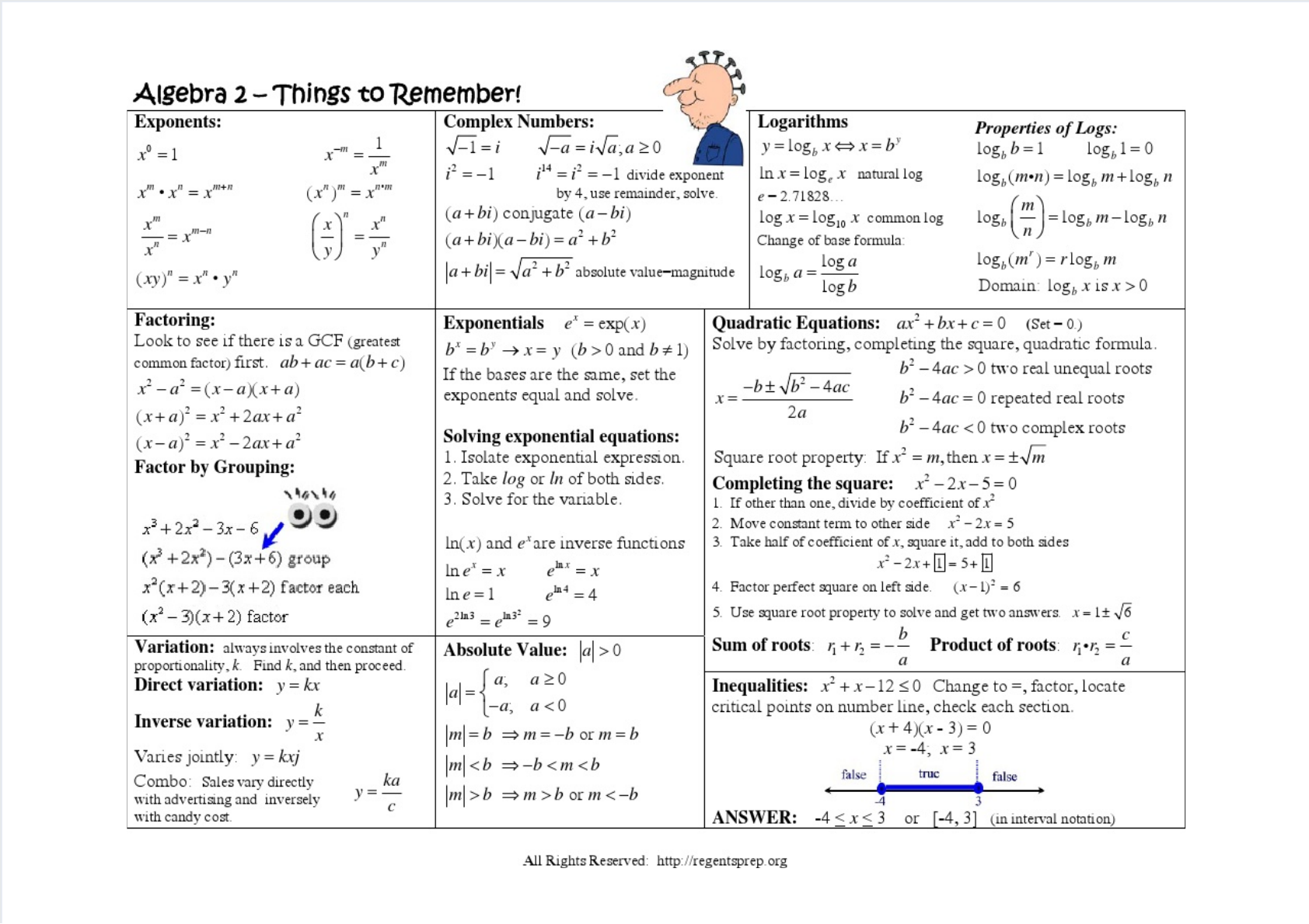 Formula Sheet Algebra 2 Trig Pdf Document